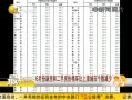 һʱ 20130719 