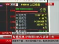 ߷塷 Ȩط ָ0.05%ӭź