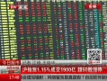 ߷塷 ָ1.15%ɽ1900ڳ50ͣ