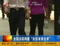㶫糿 ȫԺʧߺ
