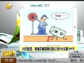 ˵¡ 25 ͼ۸ÿֱַ155Ԫ145Ԫ