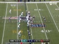 Ƶ-NFL8 ķ׵Ͼʼ