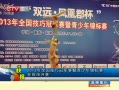 CQTVš 2013ȫɹھп