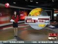  ָ2.87% ĸƮ