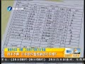 簲 ֲͣ ·ߴ