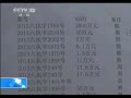 ֱ䡷 ɹ