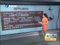 簲 ֪ͣͨ