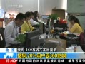 ֱ䡷 ѹ20%û360Ӱ