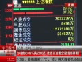 ߷塷 ָ0.43% ̬ũҵͣ