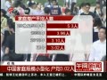 š йͥģСͻ3.02