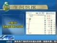 20֡ ʱ18ծڻн