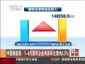 йš й14¹ҵͬ6.5%