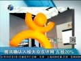 š Ѷȷɴڵ ռɰٷ֮20
