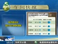 20֡ ίн