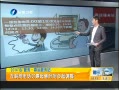簲 绰Ʊʱ