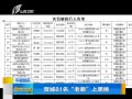 籨 81Ϻڰ
