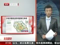 硷 ͨظԽ̵