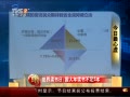 š գ鲻5