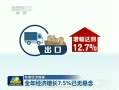  Ⱦù۲ ȫ꾭7.5%