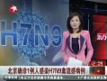 š ȷ1˸ȾH7N9в