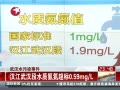 ߡ 人ˮʰ0.59mgL
