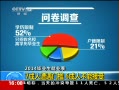ֱ䡷 2014ҵҵ