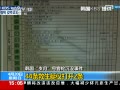 ֱ䡷 Ƚװȫ ȫ