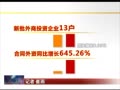  ÿ֣һ·ȫʡͬ16.27%