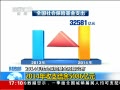 ֱ䡷 2014ᱣջԤ㹫