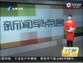 簲 1·ݿϲǰ10й