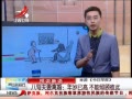 ӽ硷 Ѯ飺Ѹ չ˱˴