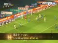 Ƶ-ͯ U23Ա