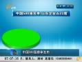 簲ɽ й500ǿ񵥷 ɽҵռ23ϯ