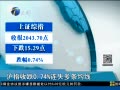 š ָյ0.74%
