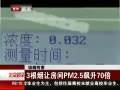 硷 3÷PM2.570