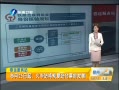 簲 25 վָվ̨Ʊķ