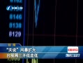 Ͽ¸ߡ ˵籩 ̨ߵ