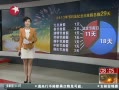  ڼյ趨ֵӦشͳĻ