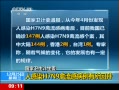 ֱ䡷 ί ˸ȾH7N9в
