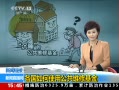 ֱ䡷 ʹùά޻