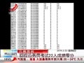 ӽ硷 ӦԱ22˳ɼ