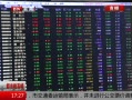 ߷塷 ָµ1.01%ʧ5շ