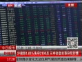 ߷塷 ָ1.83%ʧ2100ȫֻ