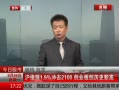 ߷塷 ָ1.9%2100 ҵ崴¸