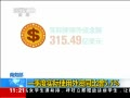 ֱ䡷 һʵʹͬ5.5%