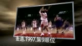 Ƶ-ɫNBAȺӢ NBAʮԱ