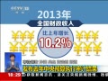 Ƶ15.41Ԫﻧʽƭȡ