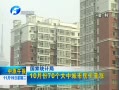 ԭ籨 10·70гз