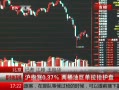 ߷塷 ָ0.37% Ͱ;޵̧