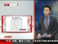 硷 ΪʲôϦǴӳһʼ